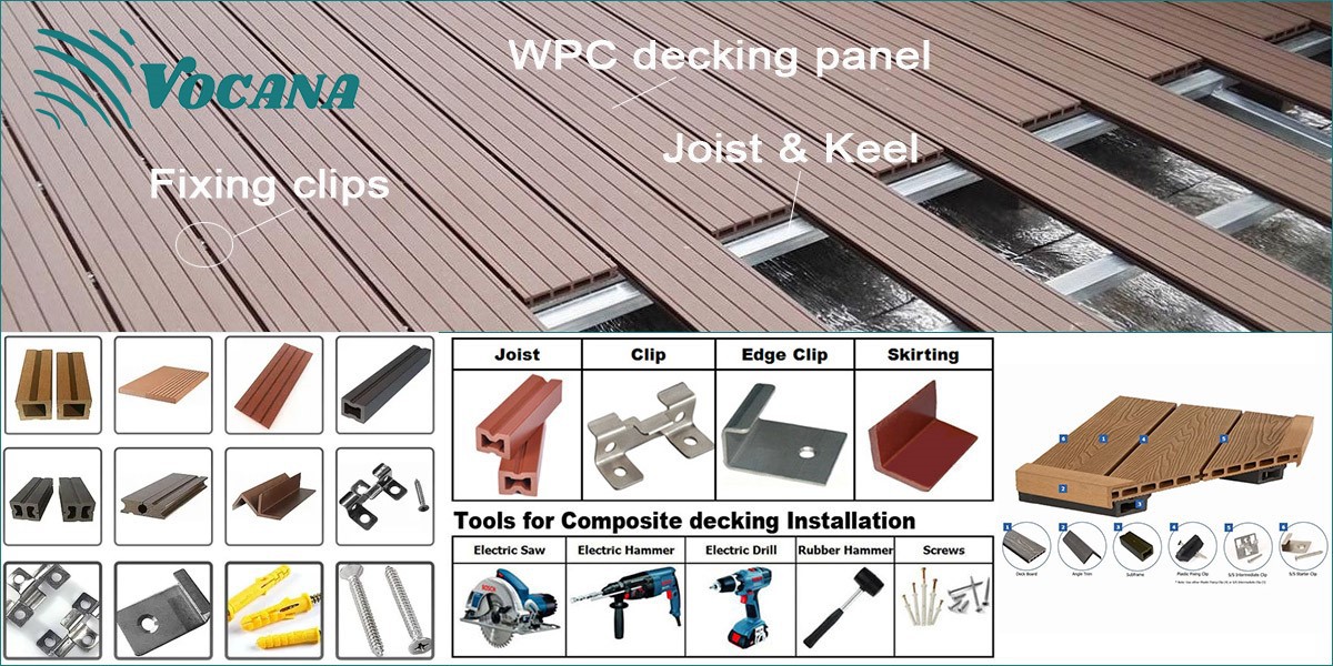 WPC Decking Installation WPC Decking Installation